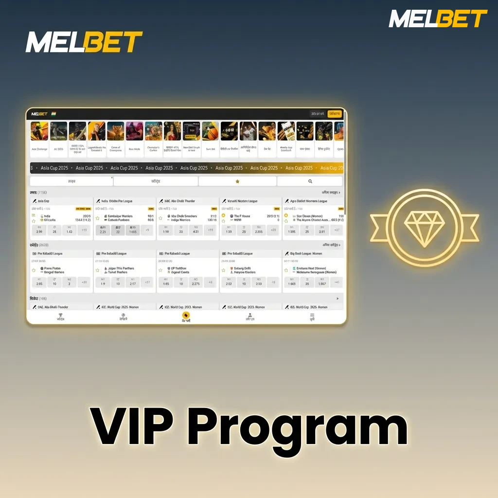 MelBet VIP loyalty program showing eight membership tiers from Bronze to VIP Diamond with exclusive rewards and benefits